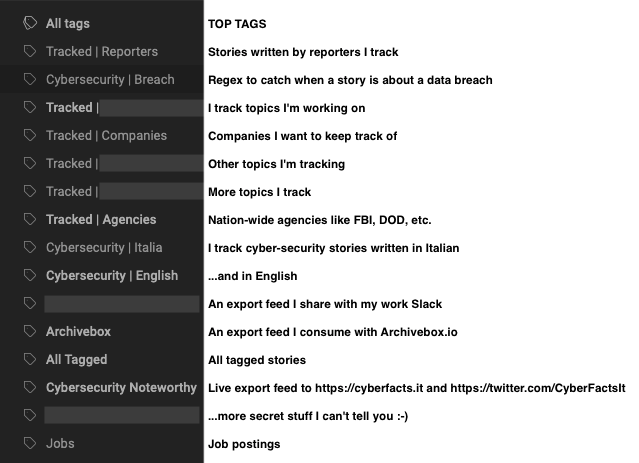 Inoreader tags